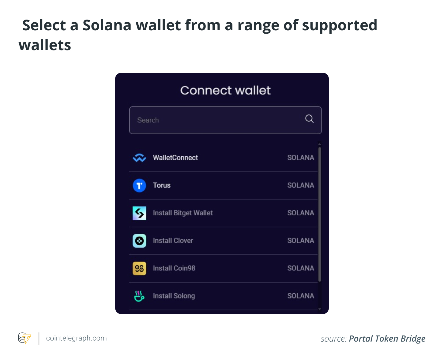 How to bridge to Solana