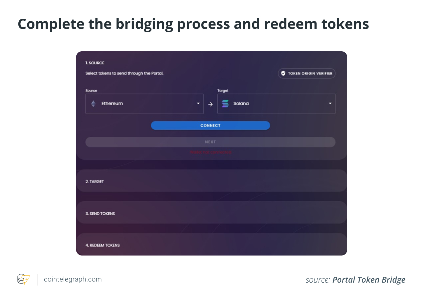 Complete bridging process and redeem tokens
