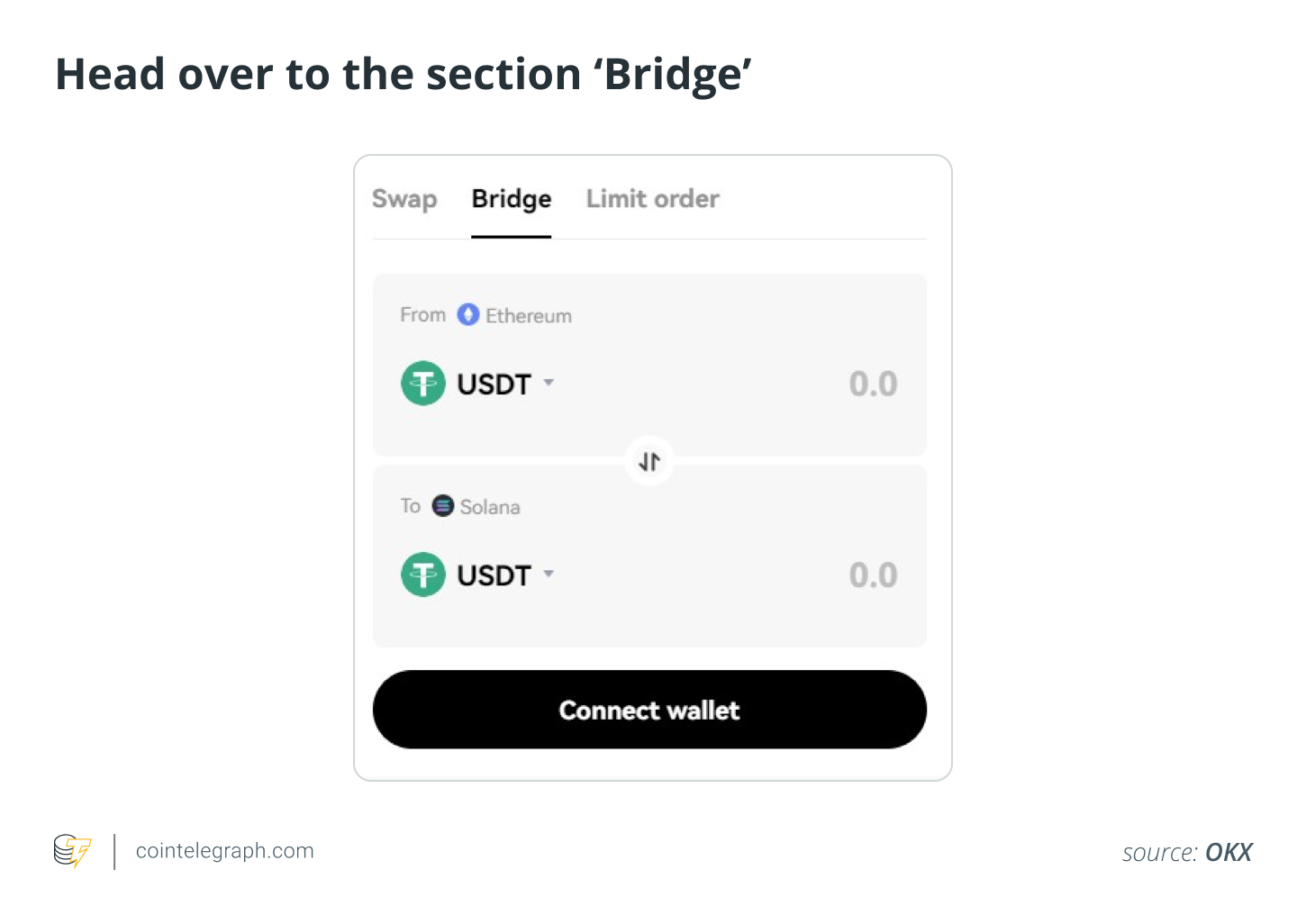 Heade over to 'bridge' section