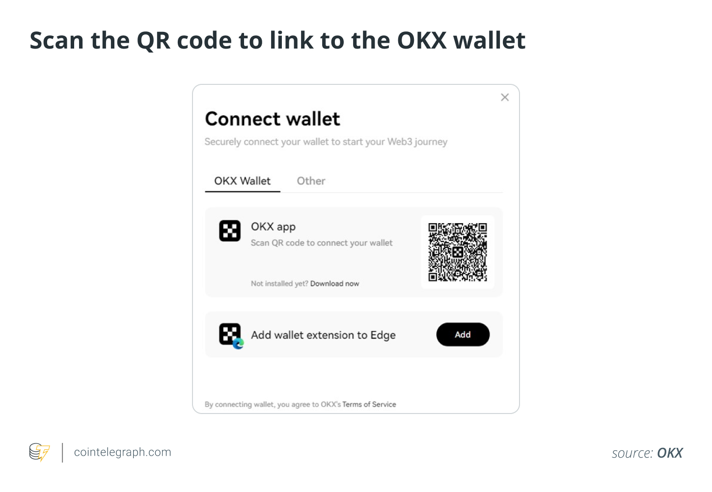 Scan the QR code to link tot he OKX wallet