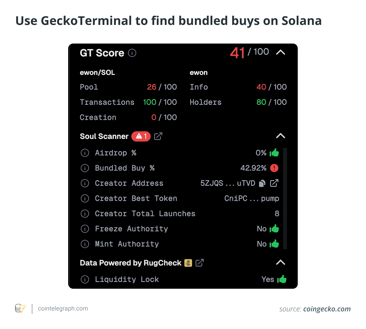 Use GeckoTerminal to find bundled buys on Solana