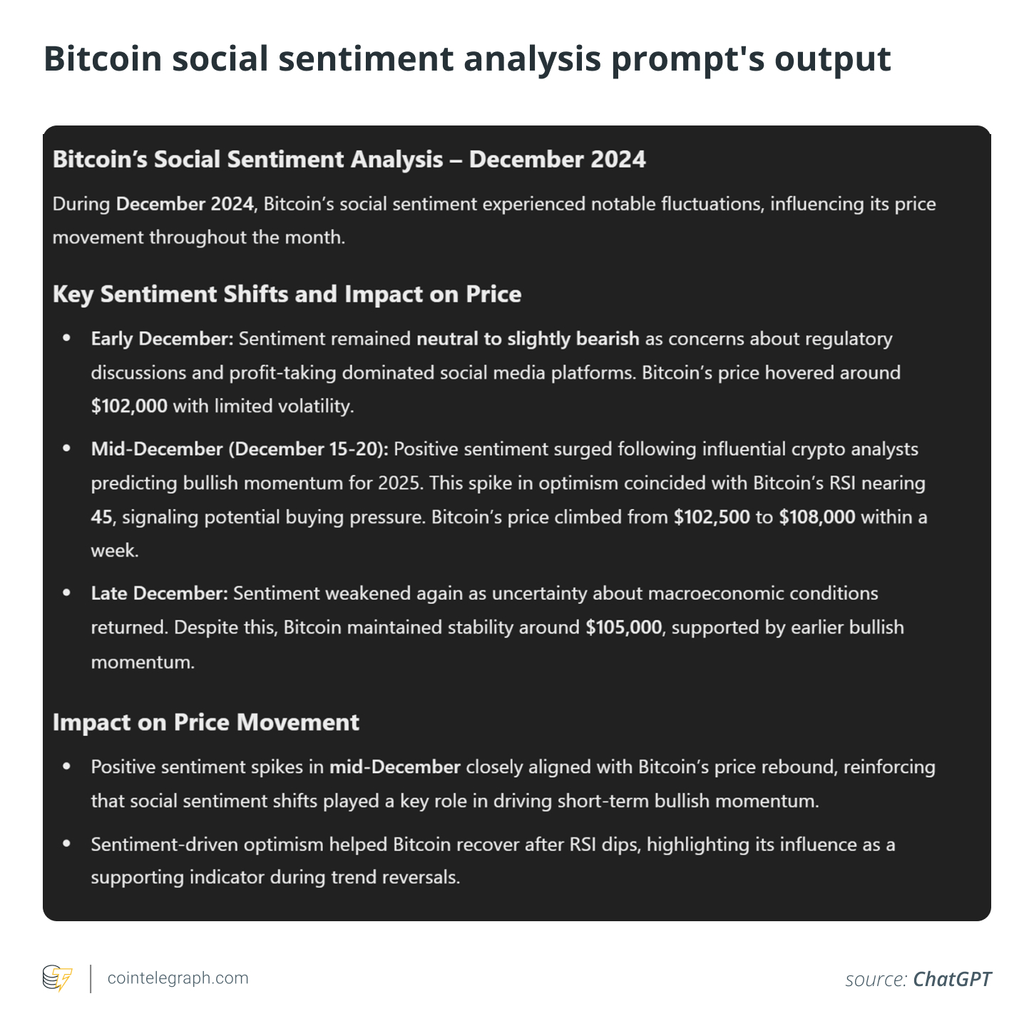 Bitcoin social sentiment analysis prompt's output Bitcoin social sentiment analysis prompt's output