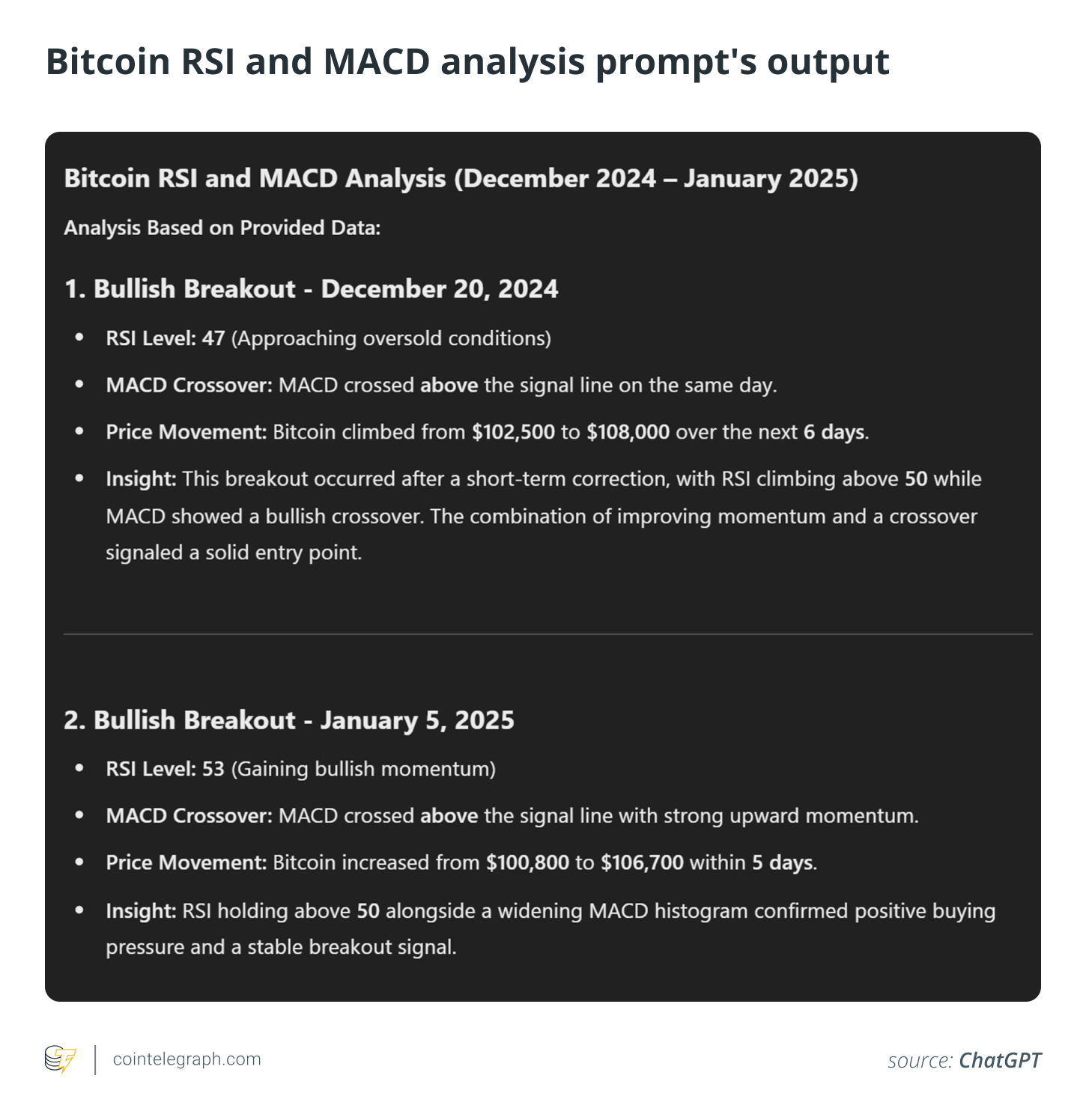 Bitcoin RSI and MACD analysis prompt's output Bitcoin RSI and MACD analysis prompt's output