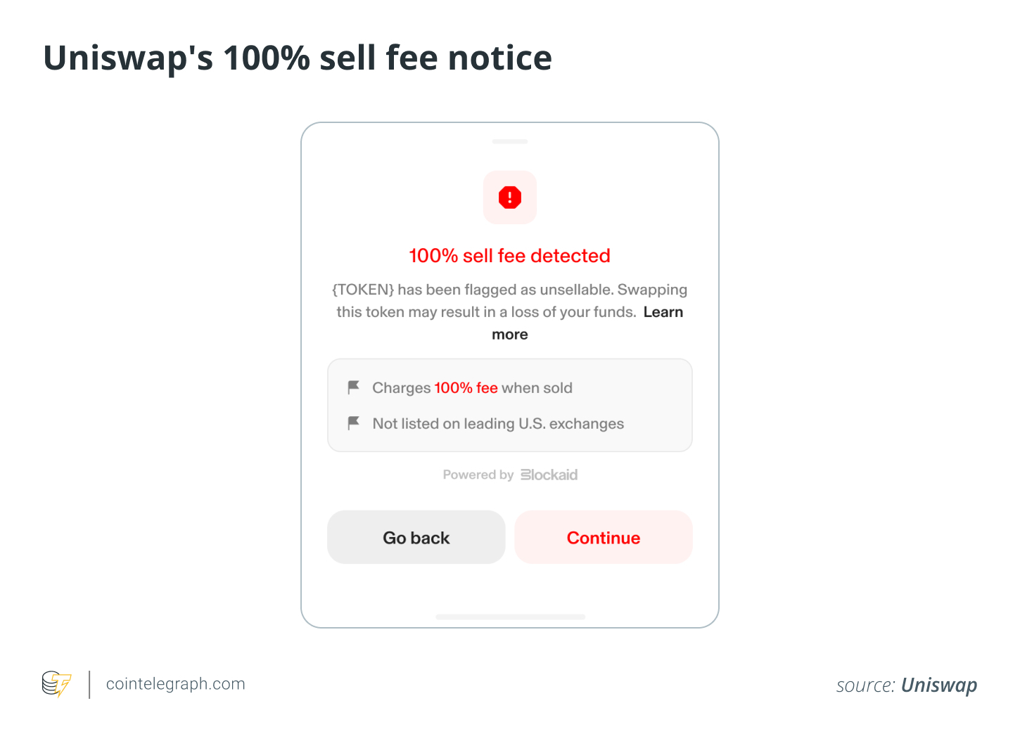 Uniswap's 100% sell fee notice
