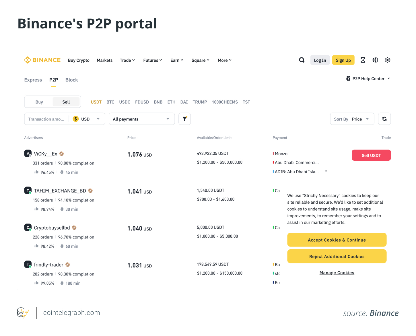 Binance's P2P portal