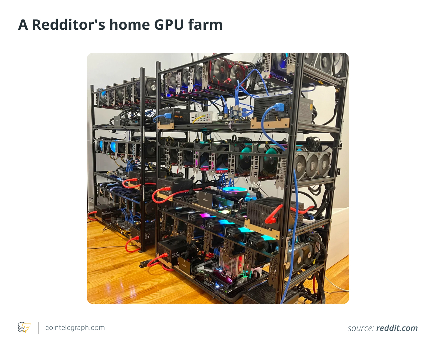 A Redditor's home GPU farm