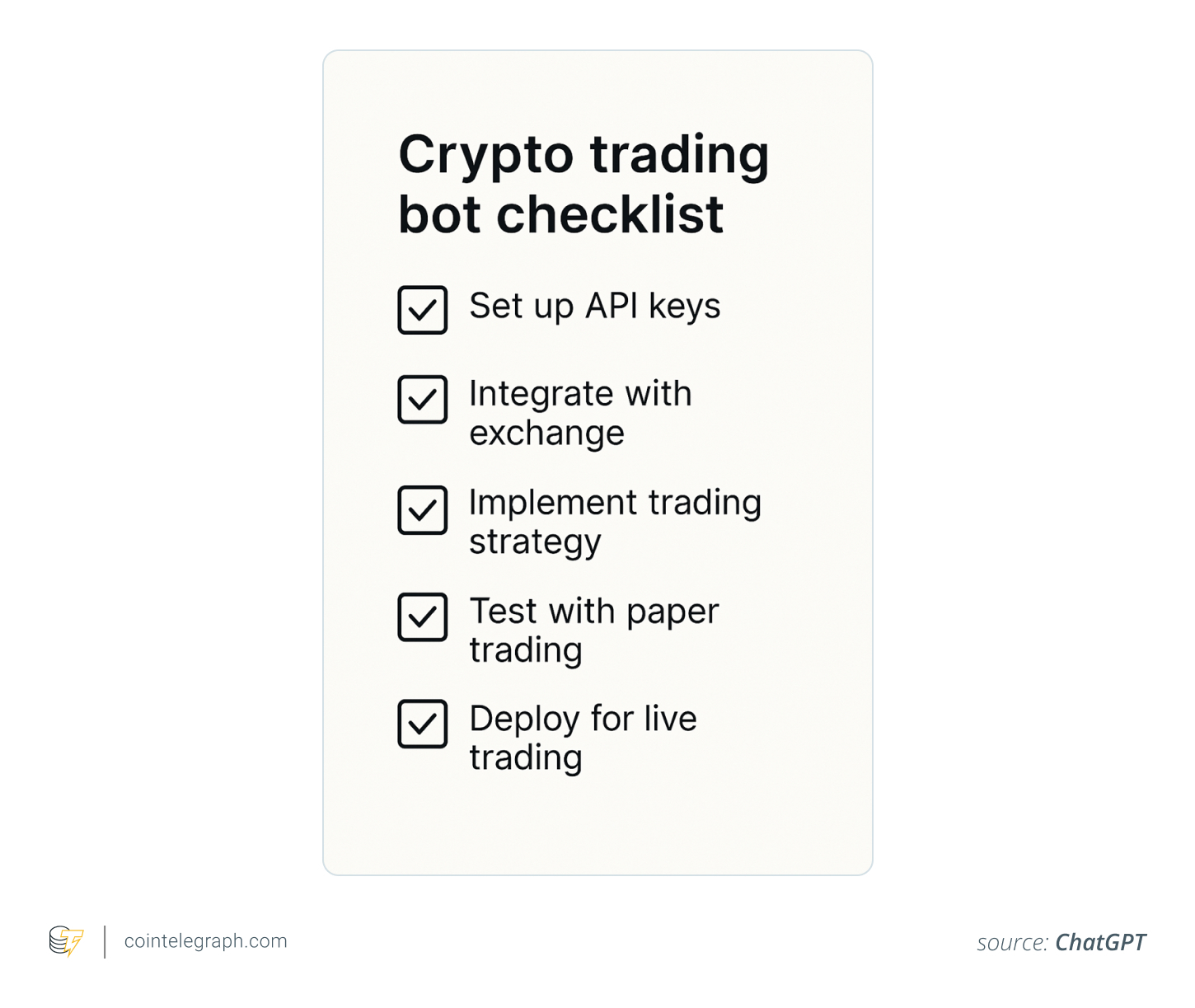 Crypto trading bot checklist