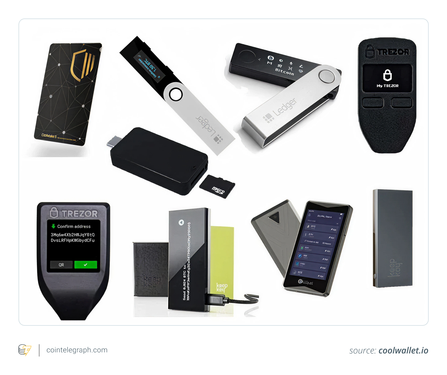 Crypto hardware wallets