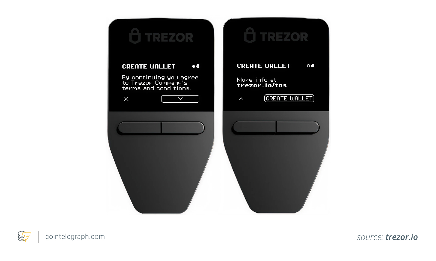 Confirming on the device