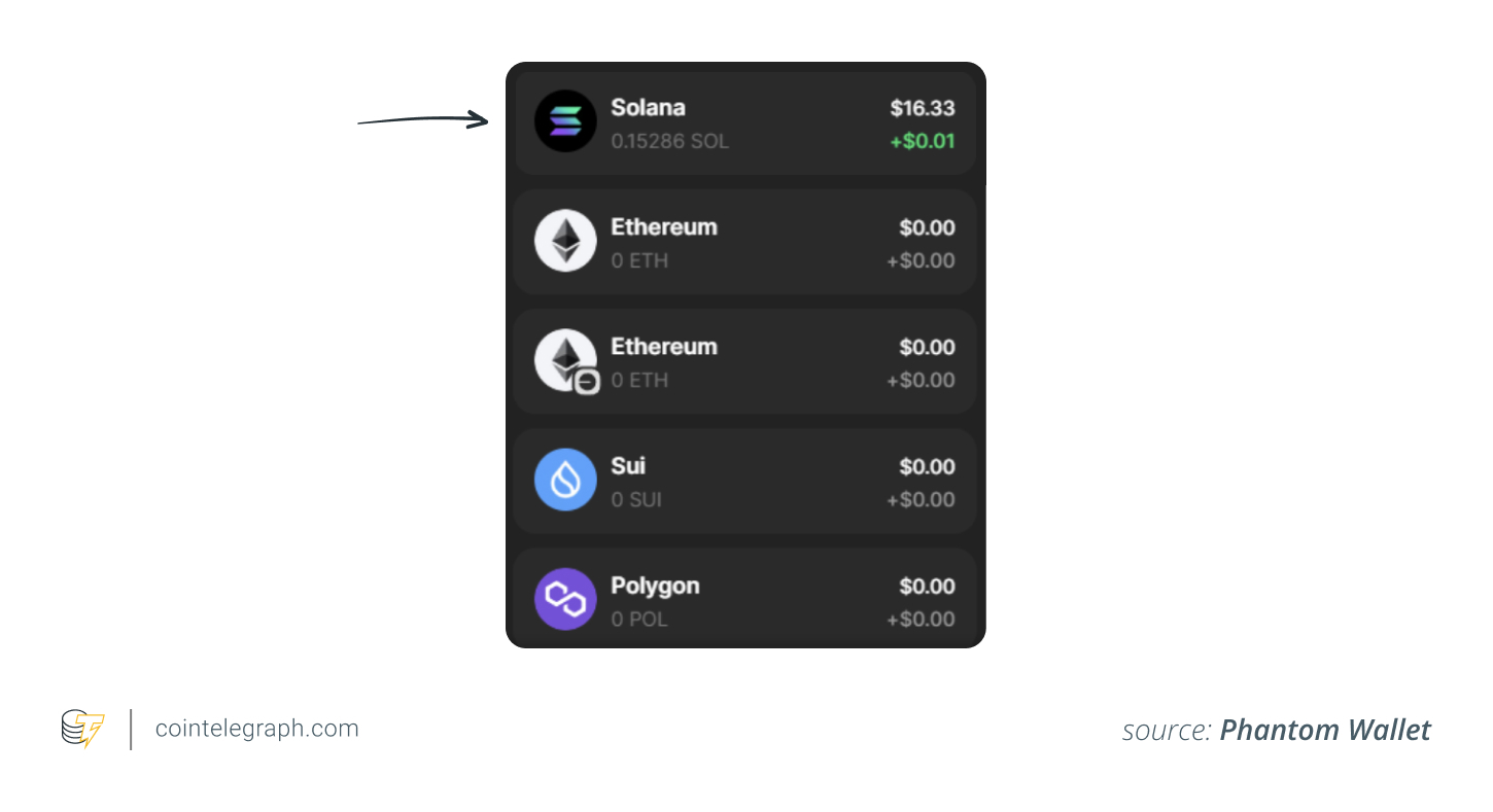 How to stake Solana (SOL) in 2025: A step-by-step guide for beginners