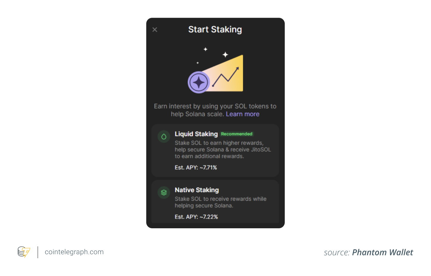 How to stake Solana (SOL) in 2025: A step-by-step guide for beginners