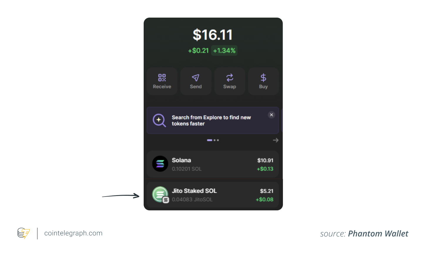 How to stake Solana (SOL) in 2025: A step-by-step guide for beginners