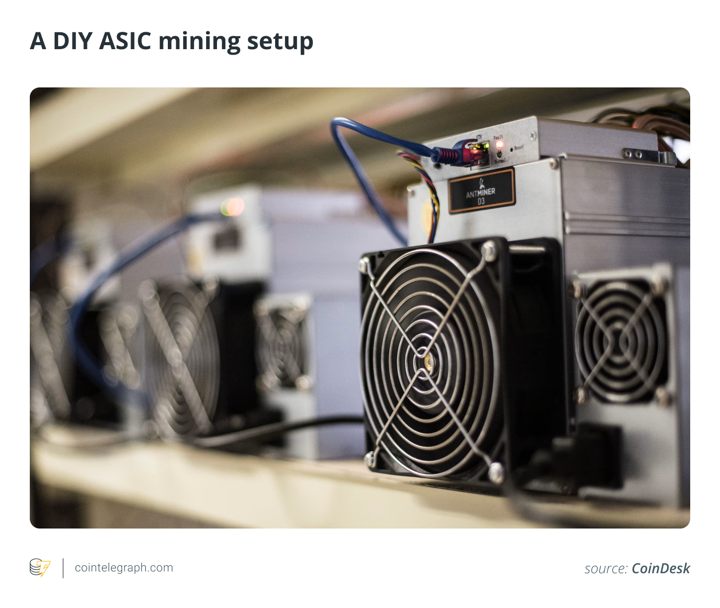 A DIY ASIC mining setup
